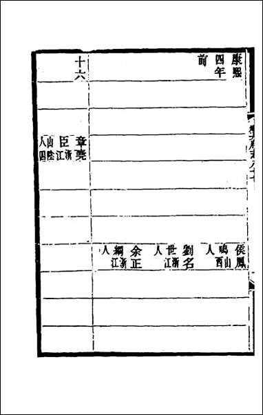 [下载][光绪顺天府志]五十五.pdf