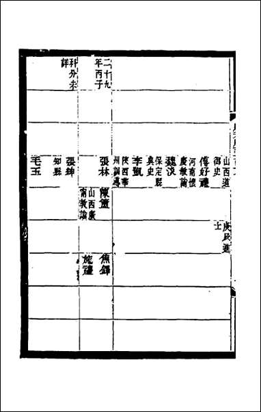 [下载][光绪顺天府志]七十九.pdf