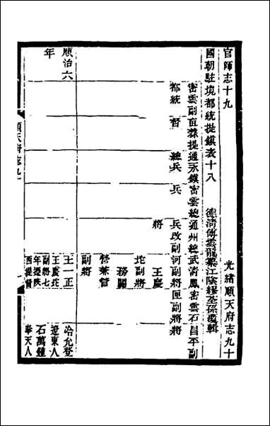 [下载][光绪顺天府志]五十八.pdf