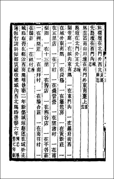 [下载][光绪顺天府志]十三.pdf