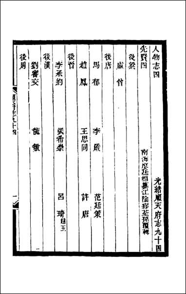 [下载][光绪顺天府志]六十.pdf