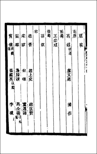 [下载][光绪顺天府志]六十.pdf