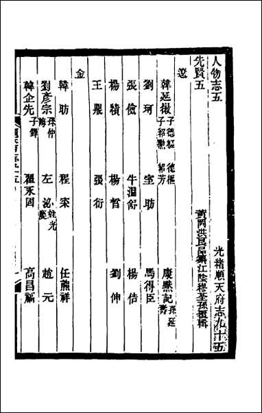 [下载][光绪顺天府志]六十一.pdf