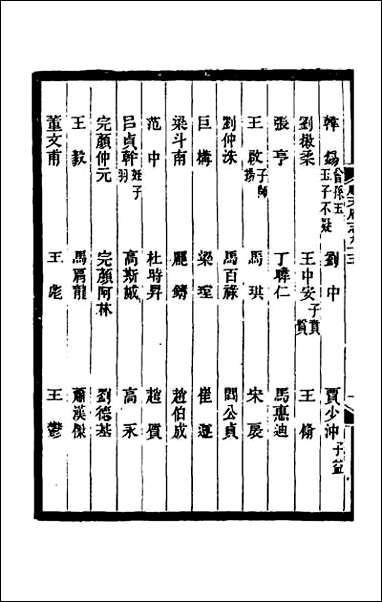 [下载][光绪顺天府志]六十一.pdf