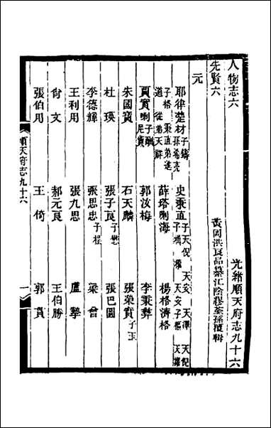 [下载][光绪顺天府志]六十二.pdf