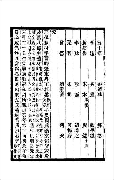 [下载][光绪顺天府志]六十二.pdf