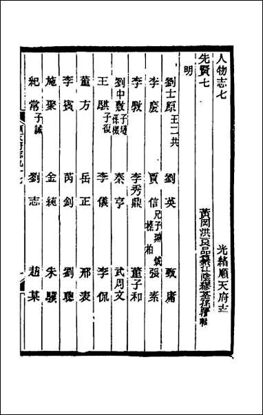 [下载][光绪顺天府志]六十三.pdf