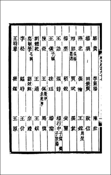 [下载][光绪顺天府志]六十三.pdf