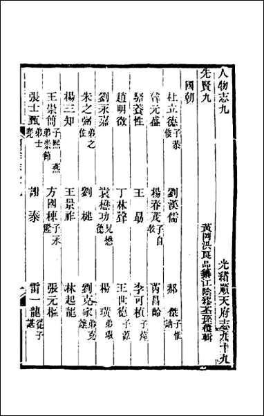 [下载][光绪顺天府志]六十五.pdf