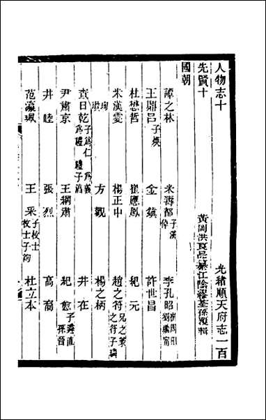 [下载][光绪顺天府志]六十六.pdf