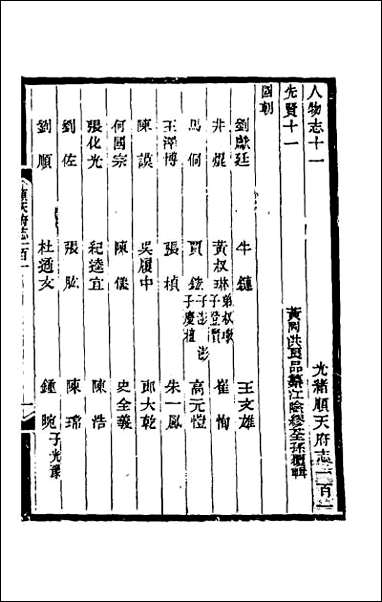 [下载][光绪顺天府志]六十七.pdf