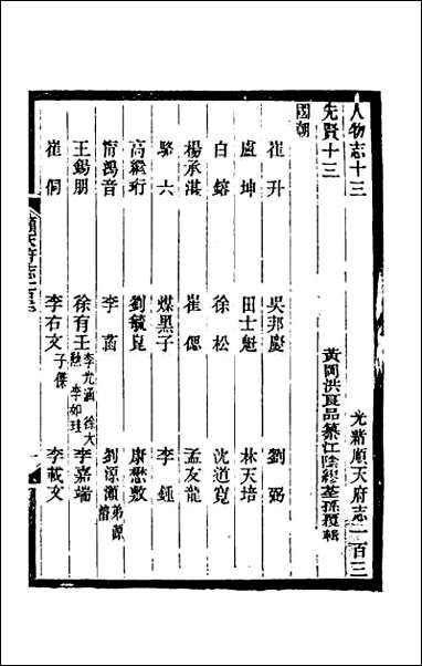 [下载][光绪顺天府志]六十九.pdf