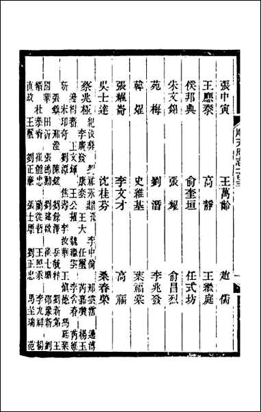 [下载][光绪顺天府志]六十九.pdf