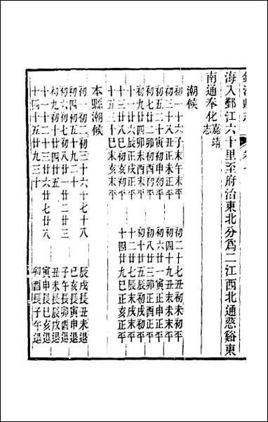 [下载][光绪镇海县志]五.pdf