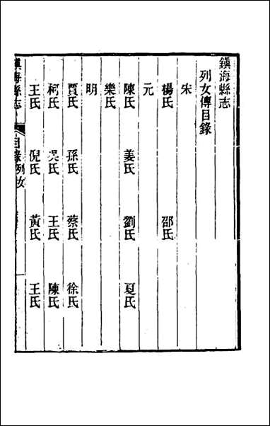 [下载][光绪镇海县志]二十二.pdf