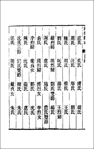 [下载][光绪镇海县志]二十二.pdf