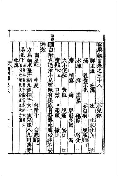 [下载][医学纲目]三十五.pdf