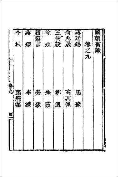 [下载][国朝画识]五.pdf