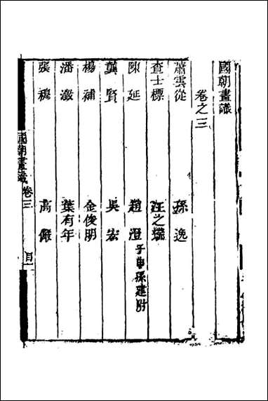 [下载][国朝画识]二.pdf