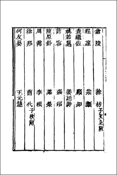 [下载][国朝画识]二.pdf