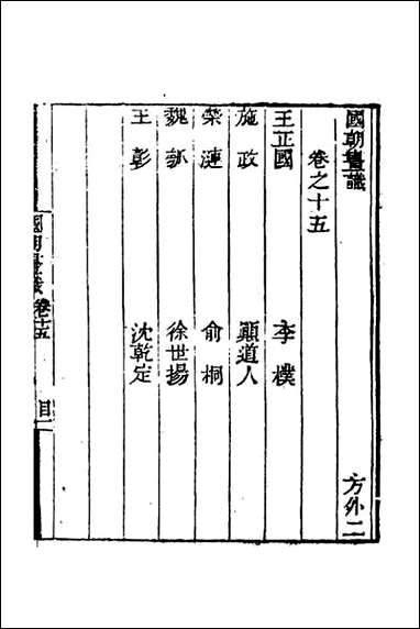 [下载][国朝画识]八.pdf