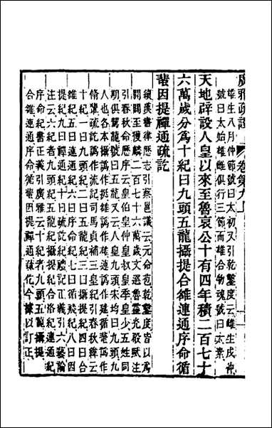 [下载][广雅疏证]九.pdf