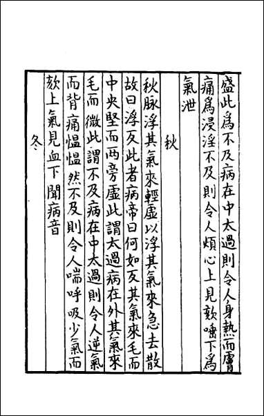 [下载][史载之方]一.pdf