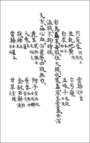 [下载][魏氏家藏方]三.pdf