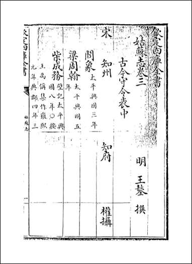 [下载][姑苏志]卷三.pdf