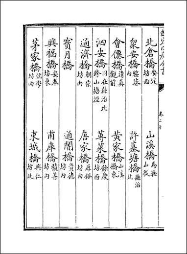 [下载][姑苏志]卷二十卷二十二.pdf