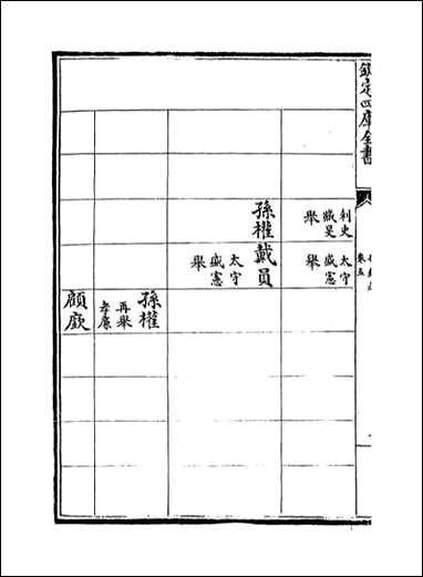 [下载][姑苏志]卷五.pdf