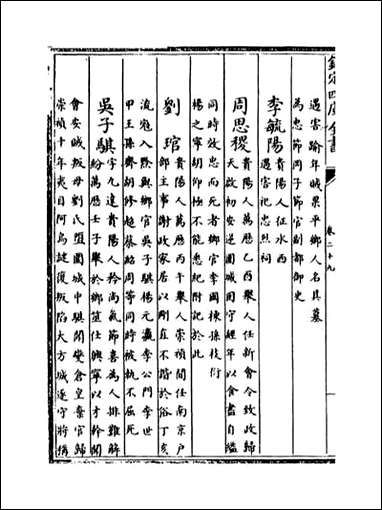 [下载][贵州通志]卷二十九卷三十.pdf