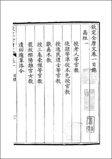 [下载][钦定全唐文]卷0001_2_董诰戴衢亨武英殿.pdf