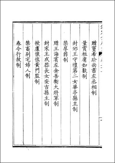 [下载][钦定全唐文]卷0021_22_董诰戴衢亨武英殿.pdf