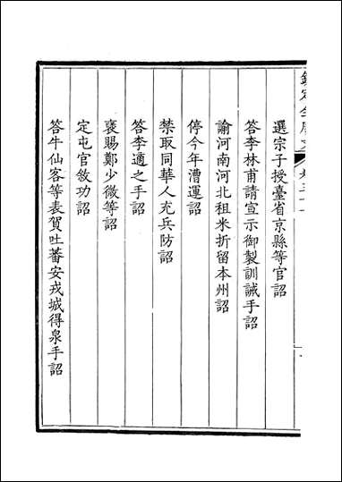 [下载][钦定全唐文]卷0031_32_董诰戴衢亨武英殿.pdf