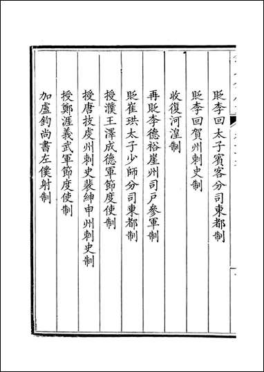 [下载][钦定全唐文]卷0079_8_董诰戴衢亨武英殿.pdf