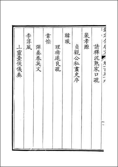 [下载][钦定全唐文]卷0159_16_董诰戴衢亨武英殿.pdf