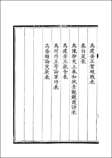 [下载][钦定全唐文]卷0209_21_董诰戴衢亨武英殿.pdf