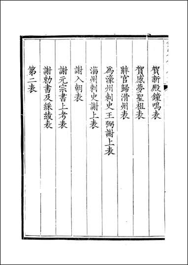 [下载][钦定全唐文]卷0261_262_董诰戴衢亨武英殿.pdf