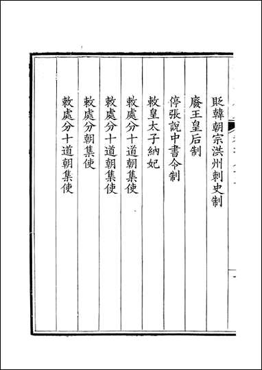 [下载][钦定全唐文]卷0283_284_董诰戴衢亨武英殿.pdf