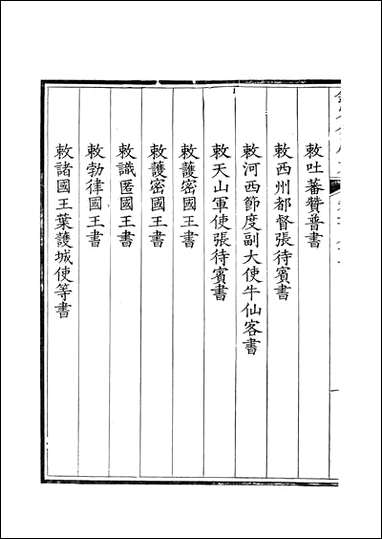 [下载][钦定全唐文]卷0287_288_董诰戴衢亨武英殿.pdf