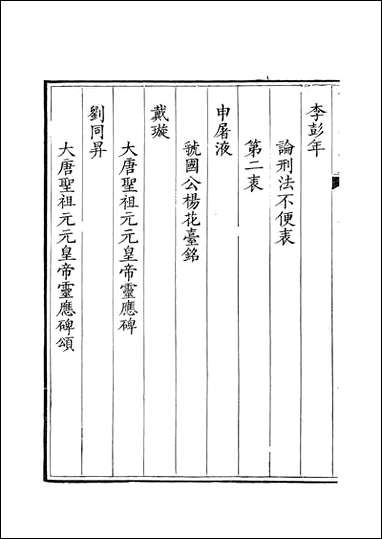 [下载][钦定全唐文]卷0329_33_董诰戴衢亨武英殿.pdf