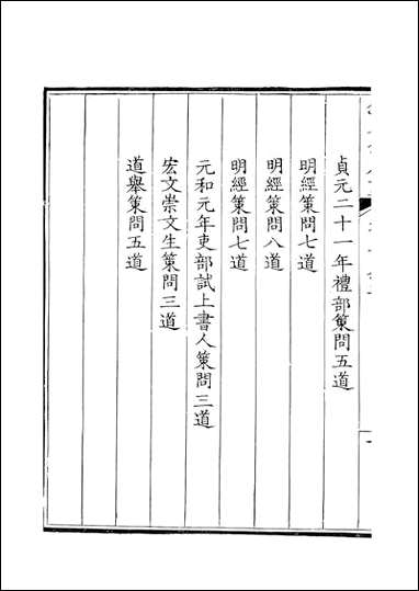 [下载][钦定全唐文]卷0483_484_董诰戴衢亨武英殿.pdf