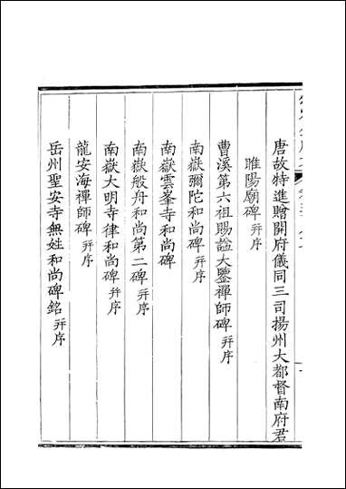 [下载][钦定全唐文]卷0587_588_董诰戴衢亨武英殿.pdf