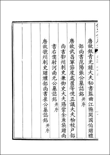 [下载][钦定全唐文]卷0679_68_董诰戴衢亨武英殿.pdf