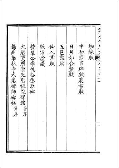 [下载][钦定全唐文]卷0731_732_董诰戴衢亨武英殿.pdf