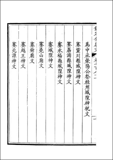 [下载][钦定全唐文]卷0781_782_董诰戴衢亨武英殿.pdf