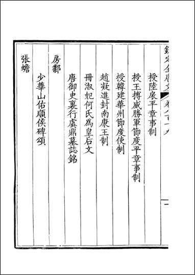 [下载][钦定全唐文]卷0819_82_董诰戴衢亨武英殿.pdf