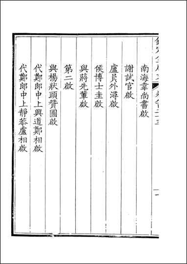 [下载][钦定全唐文]卷0823_824_董诰戴衢亨武英殿.pdf