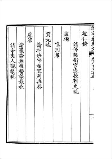 [下载][钦定全唐文]卷0853_854_董诰戴衢亨武英殿.pdf